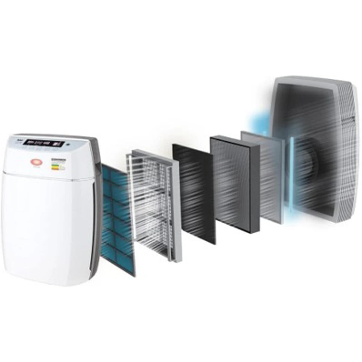 Fakir Luminoso Smart Plus Air Purifier